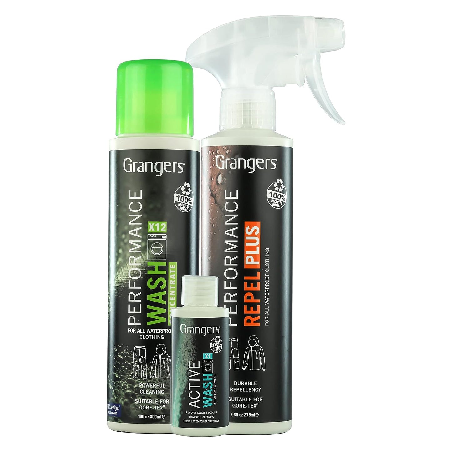 Grangers Clothing Care Kit All-in-One