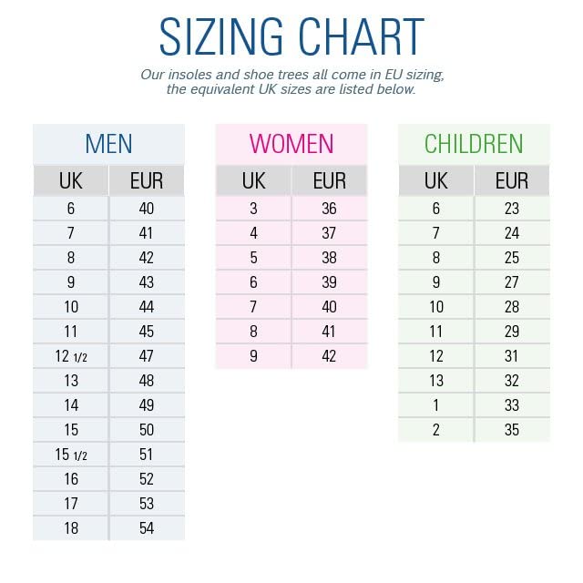 Collonil Ranger Felt Insole - Extra Wide Fit for Boots, Anti-Slip Grip