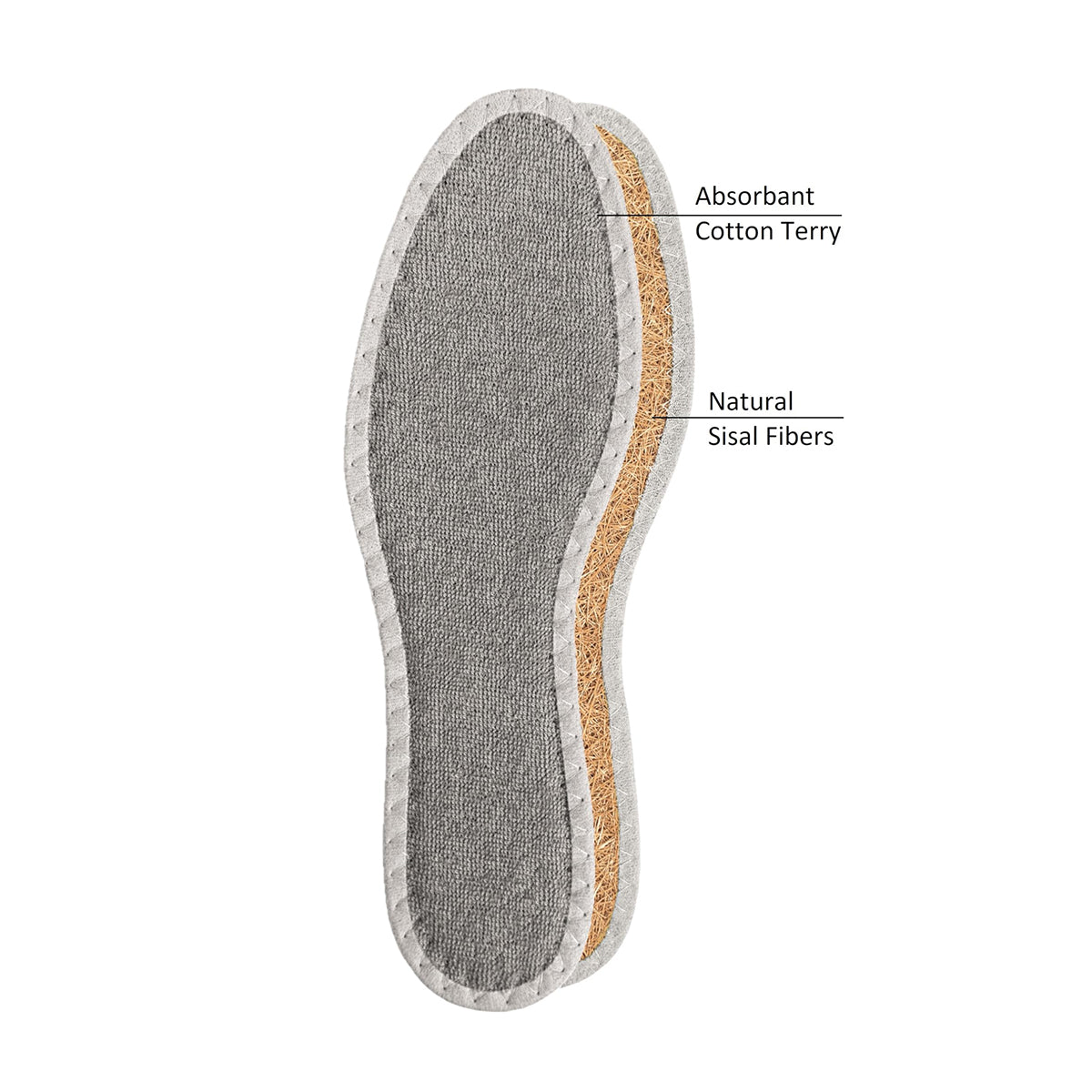 Pedag Deo Fresh Barefoot Insole