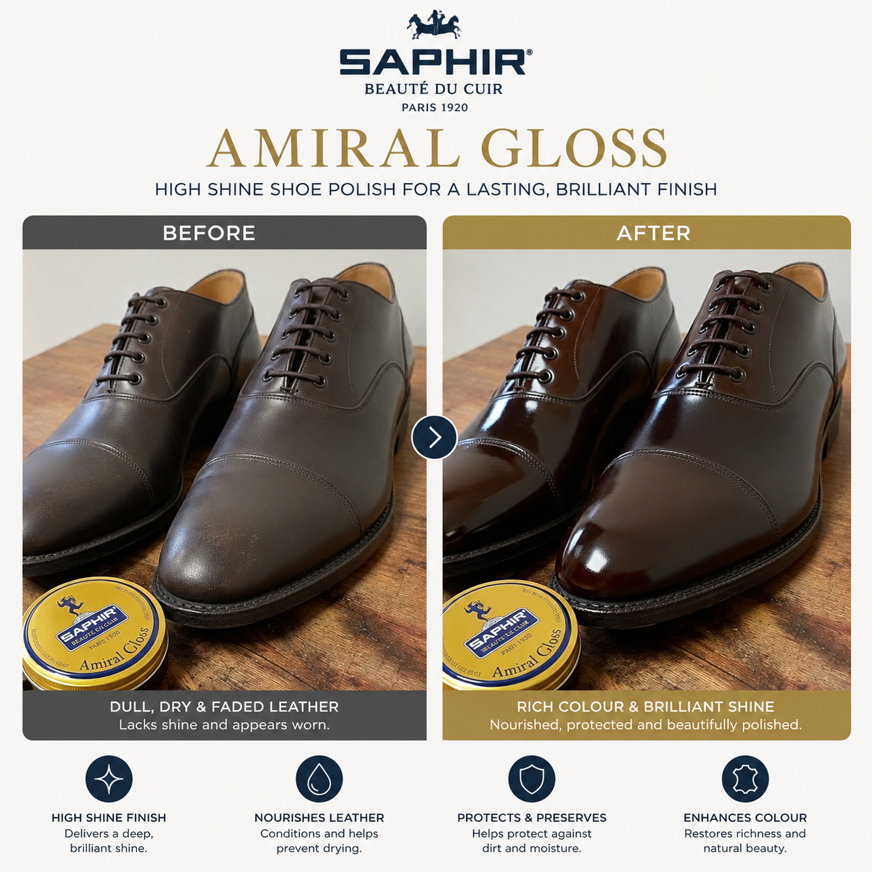 Saphir Beaute du Cuir Amiral Wax Polish 50ml - High Gloss Finish