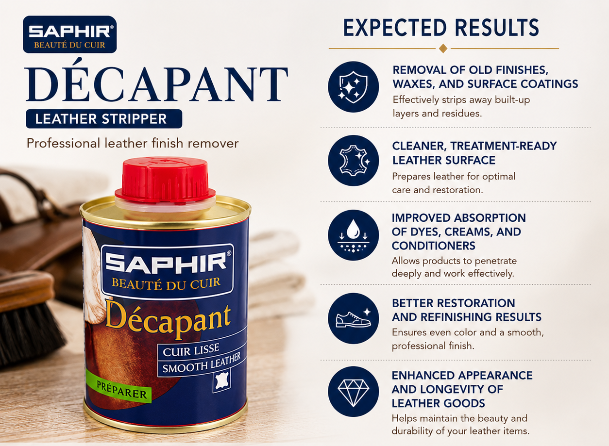Saphir Decapant Leather Stripper 100ml