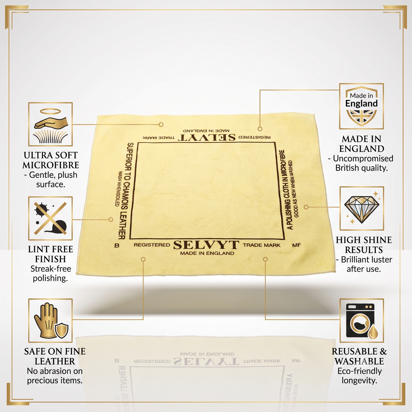 Selvyt Polishing Microfibre Cloth MF