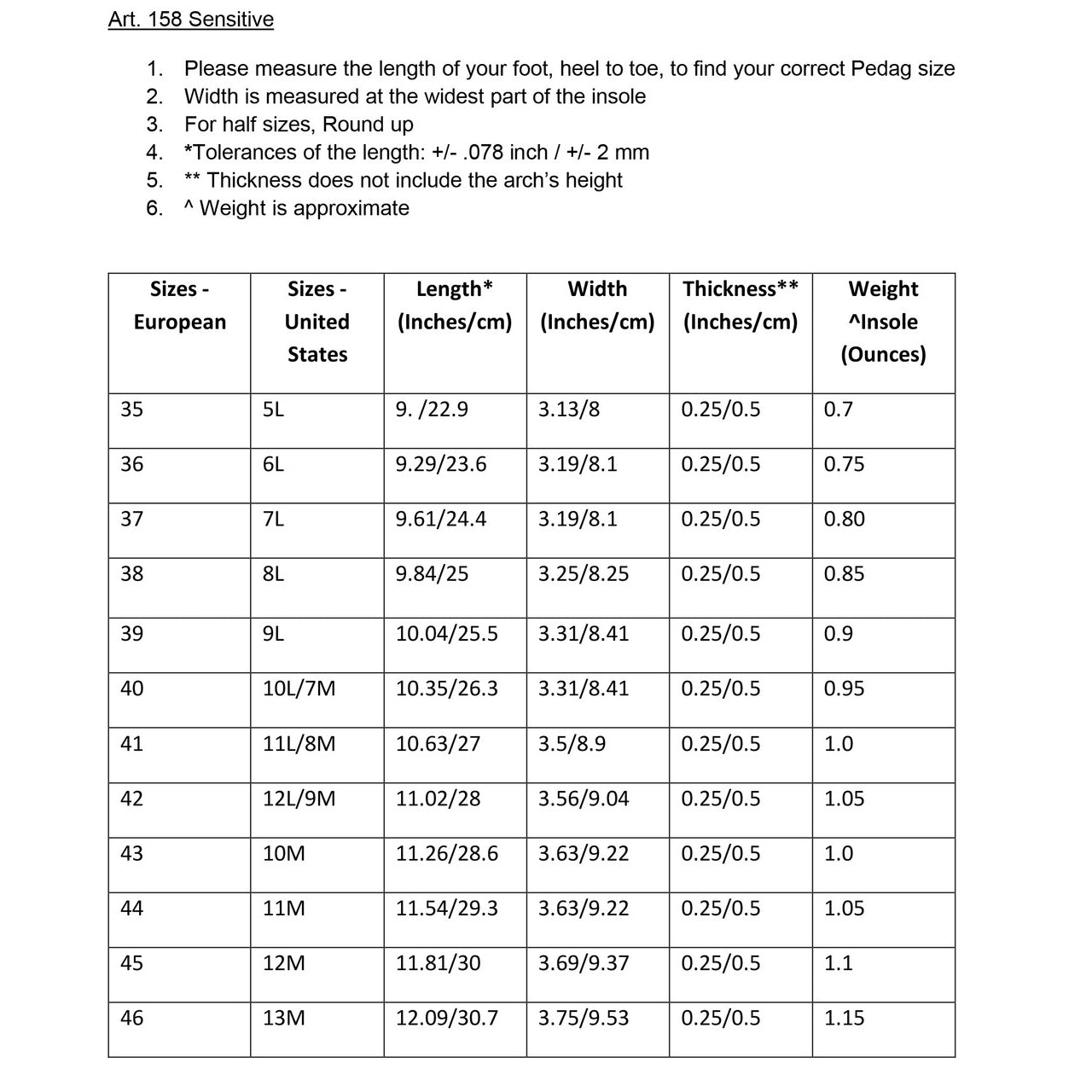 Pedag Sensitive Soft Insole for Diabetic & Neuropathy Feet
