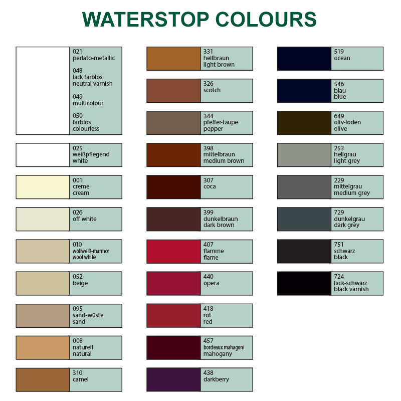 Collonil Waterstop Colours Polish
