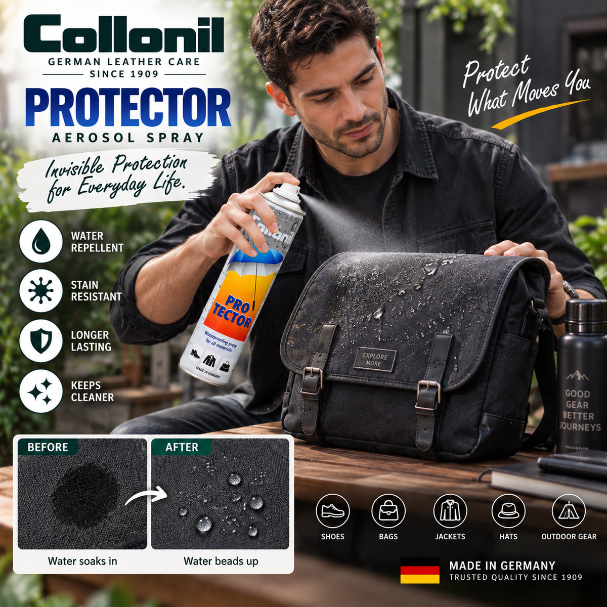 Collonil Waterproof Protector 400ml