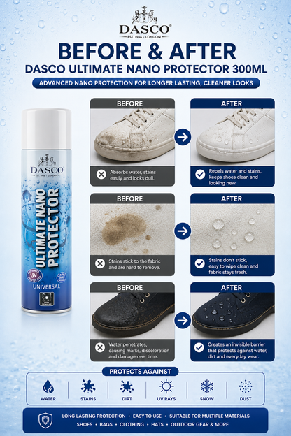 Dasco Ultimate Nano Protector 300ml With Added UV Protection