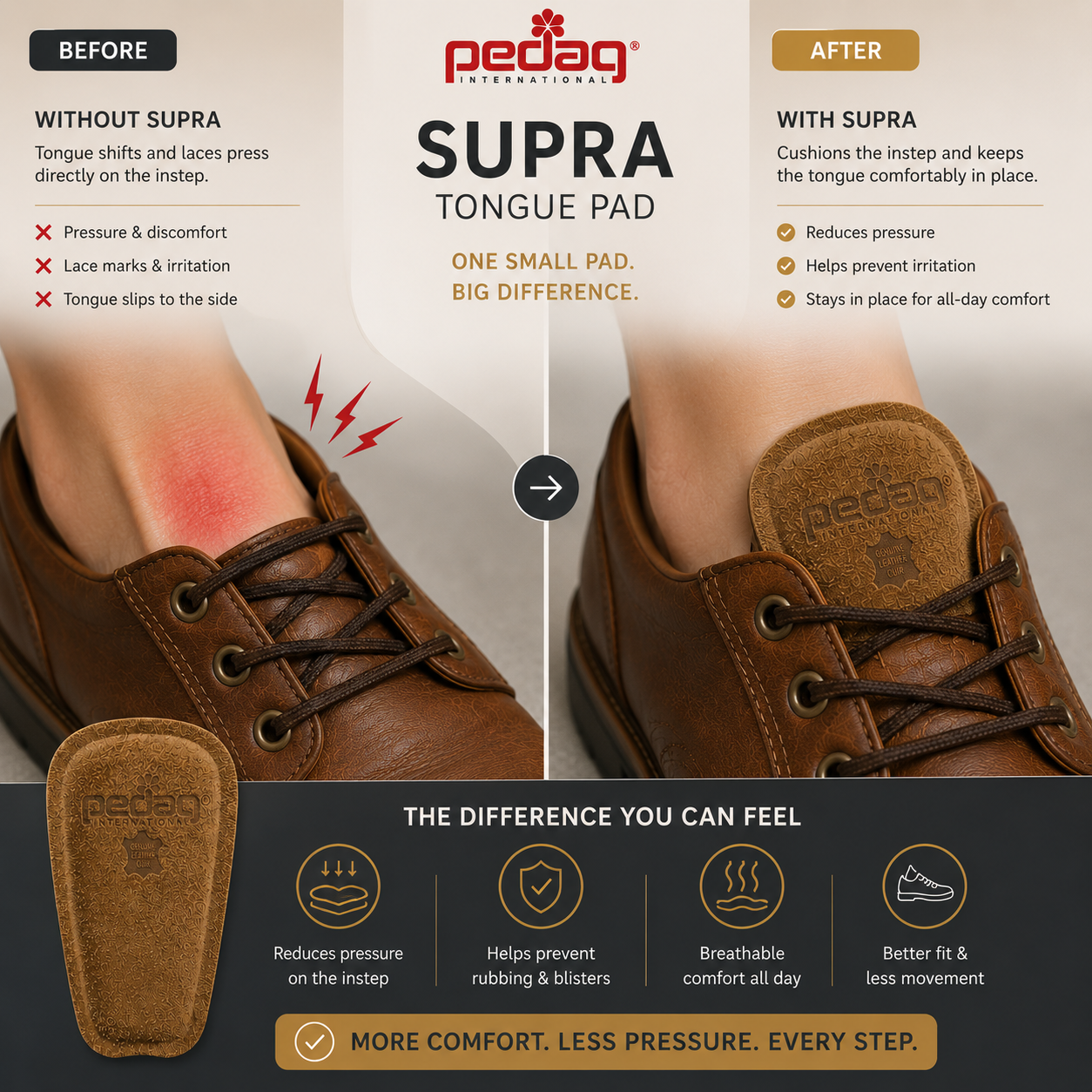 Pedag Tongue Pad for Enhanced Comfort and Foot Support