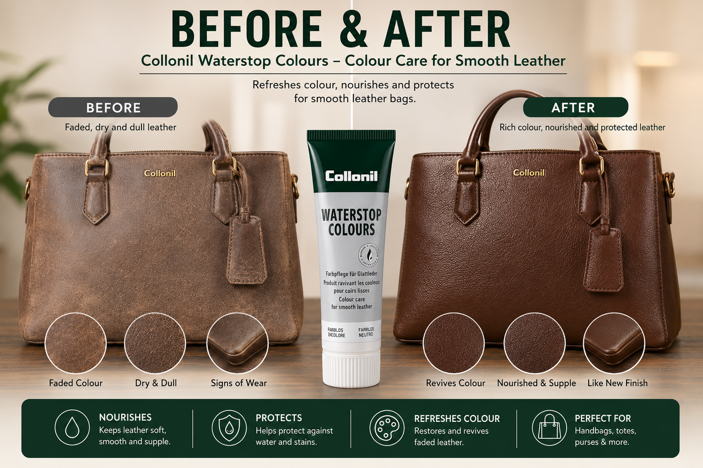 Collonil Colour Polish Waterstop Tube 75ml