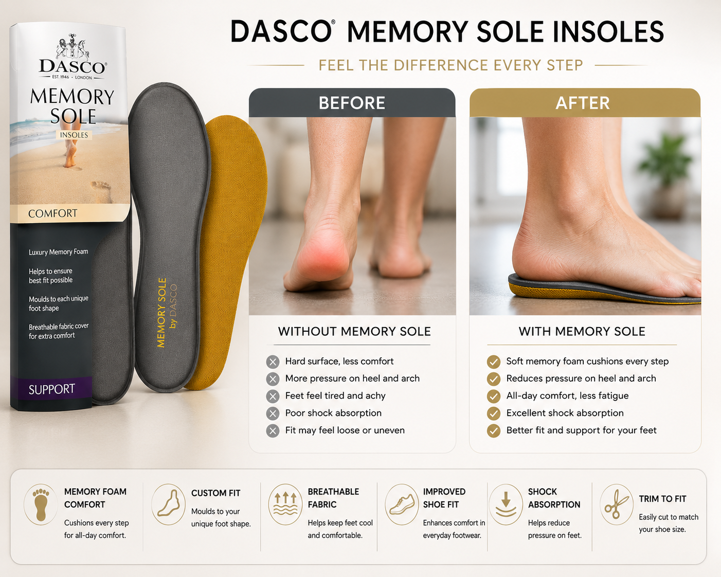 Dasco Memory Sole Foam Insole