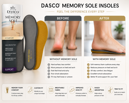 Dasco Memory Sole Foam Insole