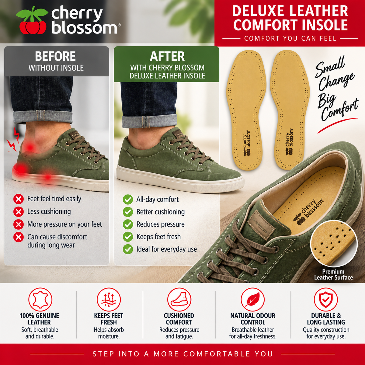 Cherry Blossom Deluxe Leather Comfort Insoles Mens 1 Pair All-Day Comfort