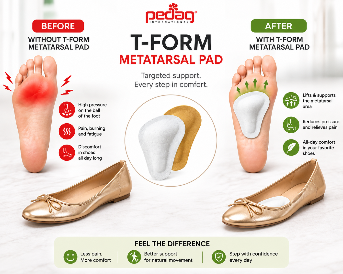 Pedag T-Form Metatarsal Pad Supports Cushions for Arch Relief