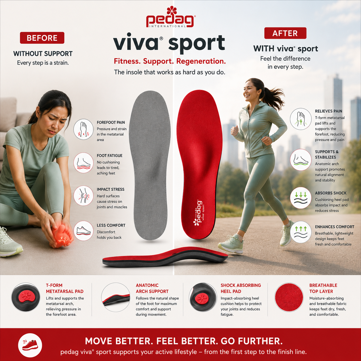Pedag Viva Sport Fitness Foot Support Insole 181 Red