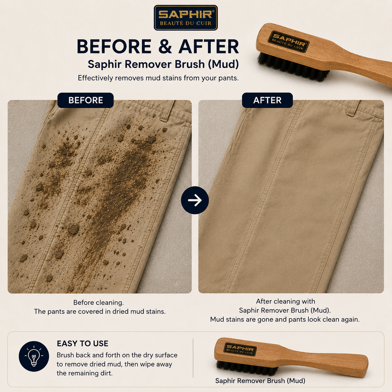 Saphir Remover Brush Beaute du Cuir Mud