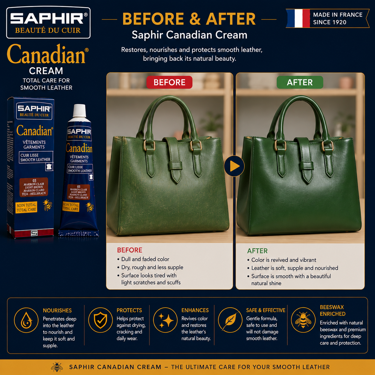 Saphir Canadian Cream - Premium Leather Care from Beaute du Cuir