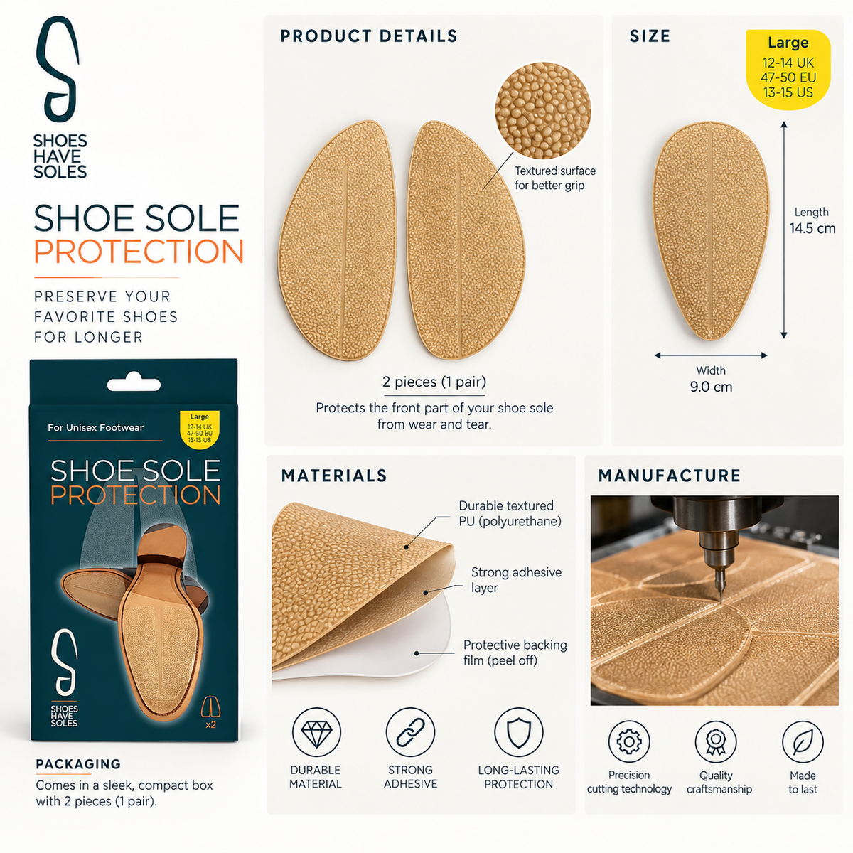 S SHOES HAVE SOLES Transparent Anti-Slip Sole Protectors Clear Polyurethane