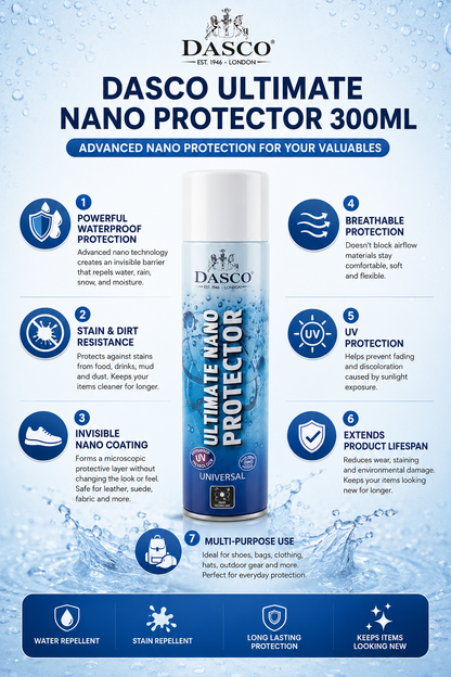 Dasco Ultimate Nano Protector 300ml With Added UV Protection