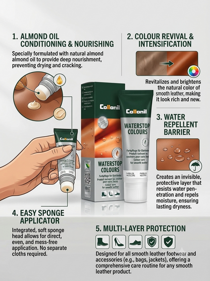 Collonil Colour Polish Waterstop Tube 75ml