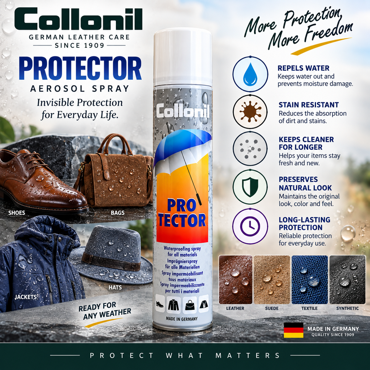 Collonil Waterproof Protector 400ml