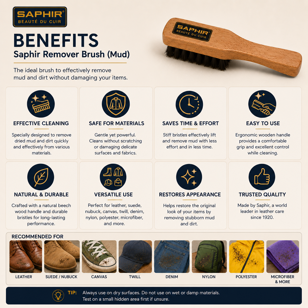 Saphir Remover Brush Beaute du Cuir Mud