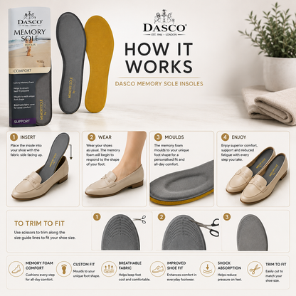 Dasco Memory Sole Foam Insole