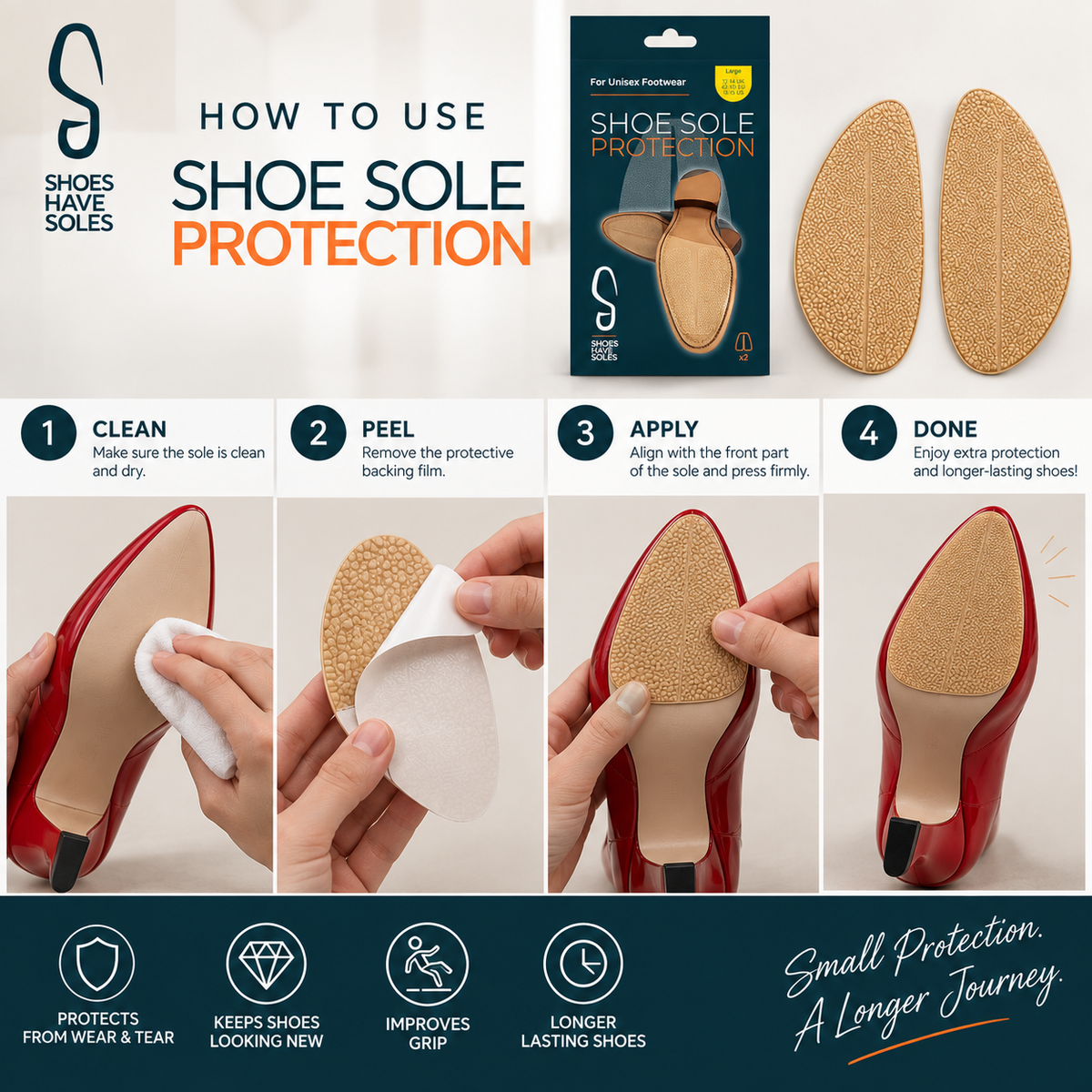 S SHOES HAVE SOLES Transparent Anti-Slip Sole Protectors Clear Polyurethane