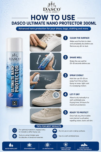 Dasco Ultimate Nano Protector 300ml With Added UV Protection