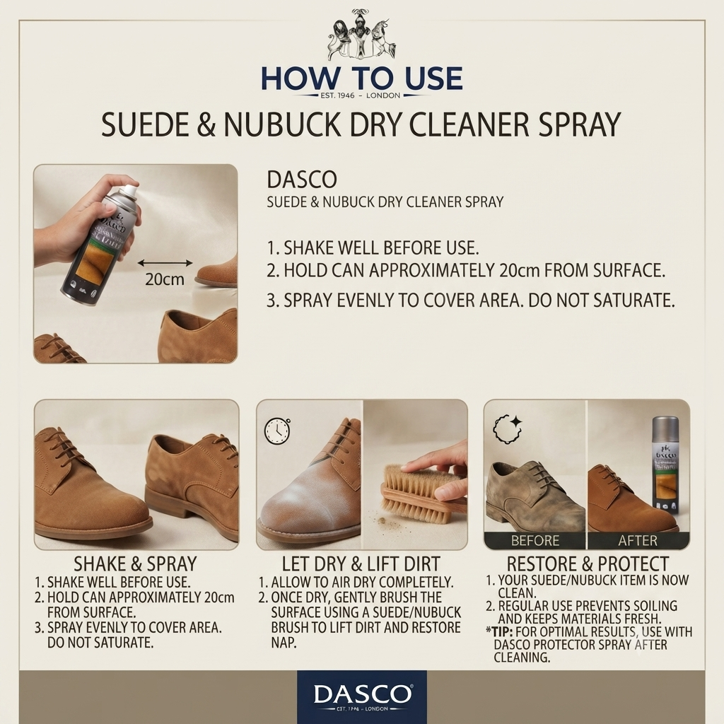 Dasco Suede and Nubuck Dry Cleaner 200ml Spray Effective Shoe & Accessory Cleaner