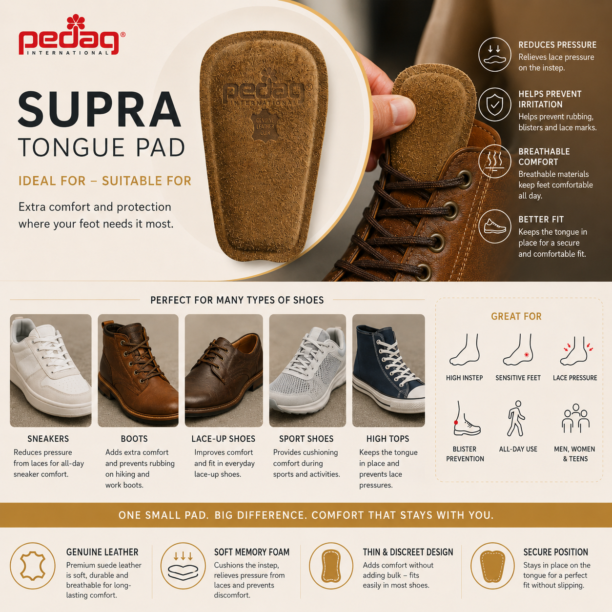 Pedag Tongue Pad for Enhanced Comfort and Foot Support