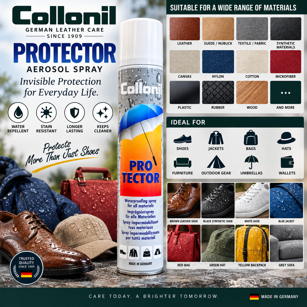 Collonil Waterproof Protector 400ml