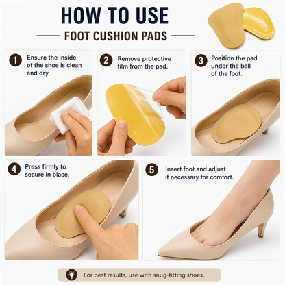 Anatomisch T-Form Metatarsal Pad Comfort Insoles (138)