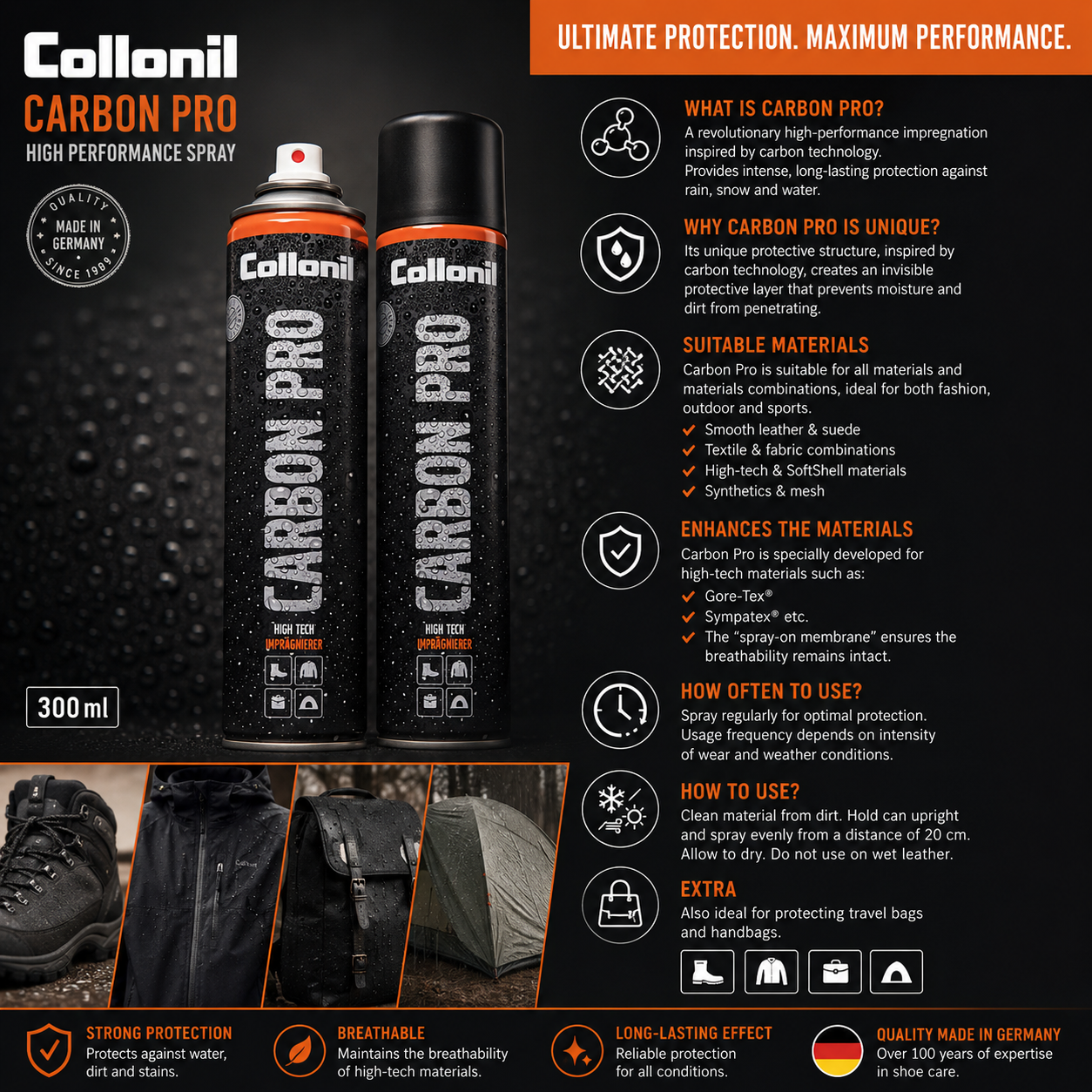 Collonil Carbon Pro 300ml Waterproofing Spray