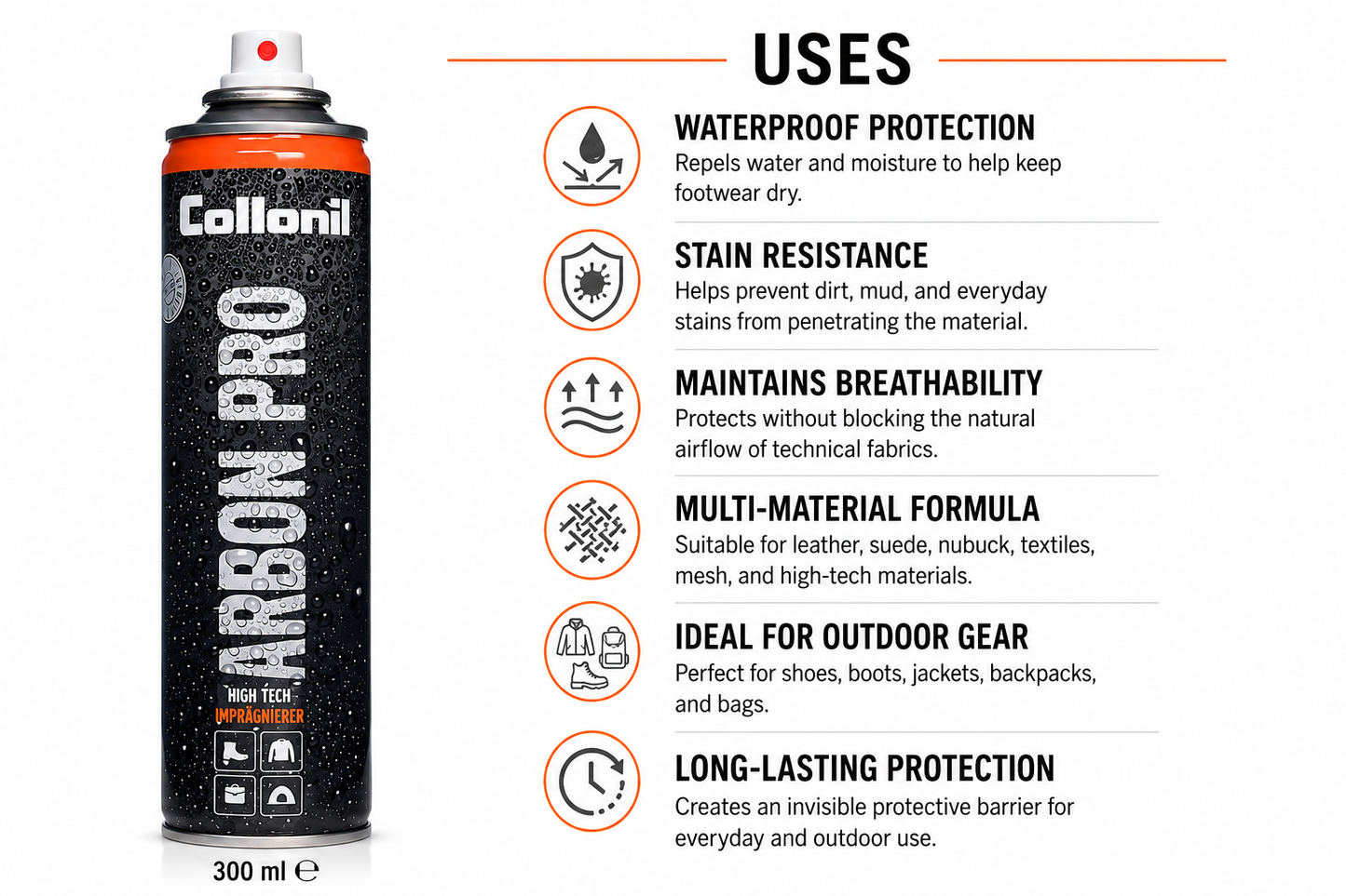 Collonil Carbon Pro 300ml Waterproofing Spray