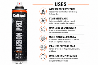Collonil Carbon Pro 300ml Waterproofing Spray