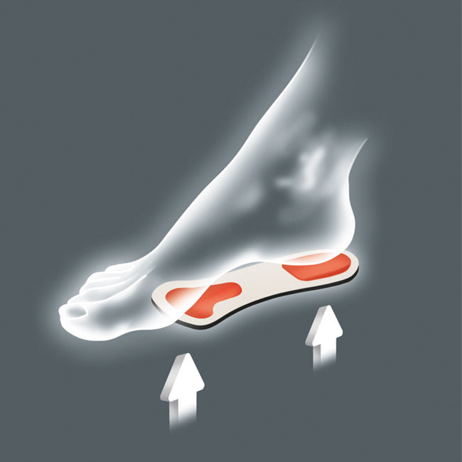 Pedag Comfort 3/4 Leather Insole - Everyday Elegance for Your Shoes