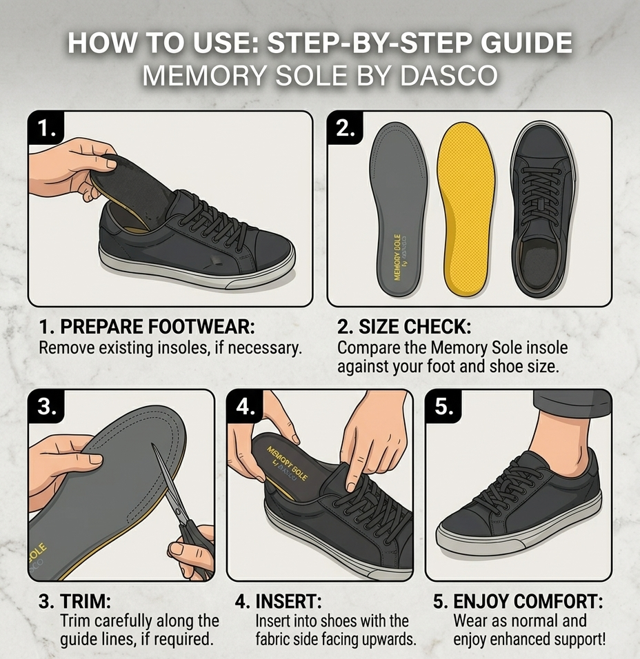 Dasco Memory Sole Foam Insole