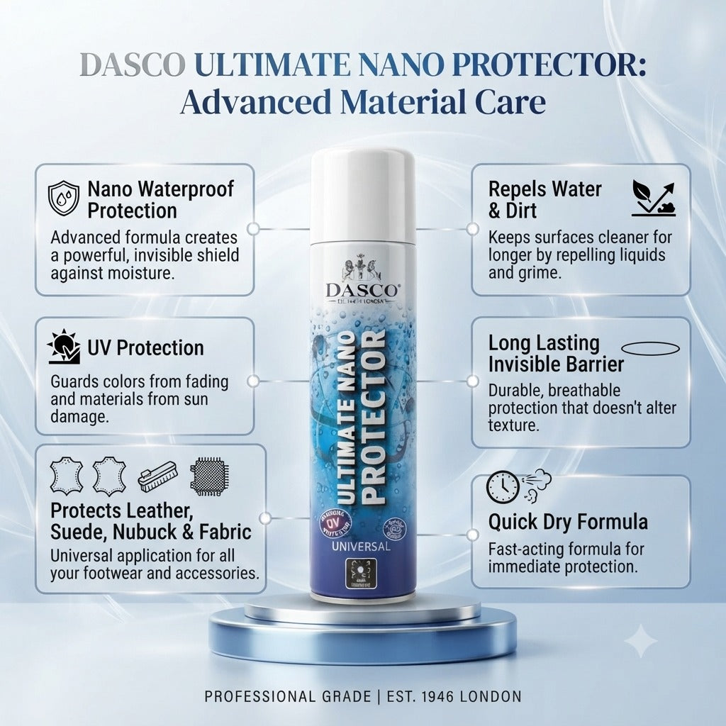 Dasco Ultimate Nano Protector 300ml With Added UV Protection