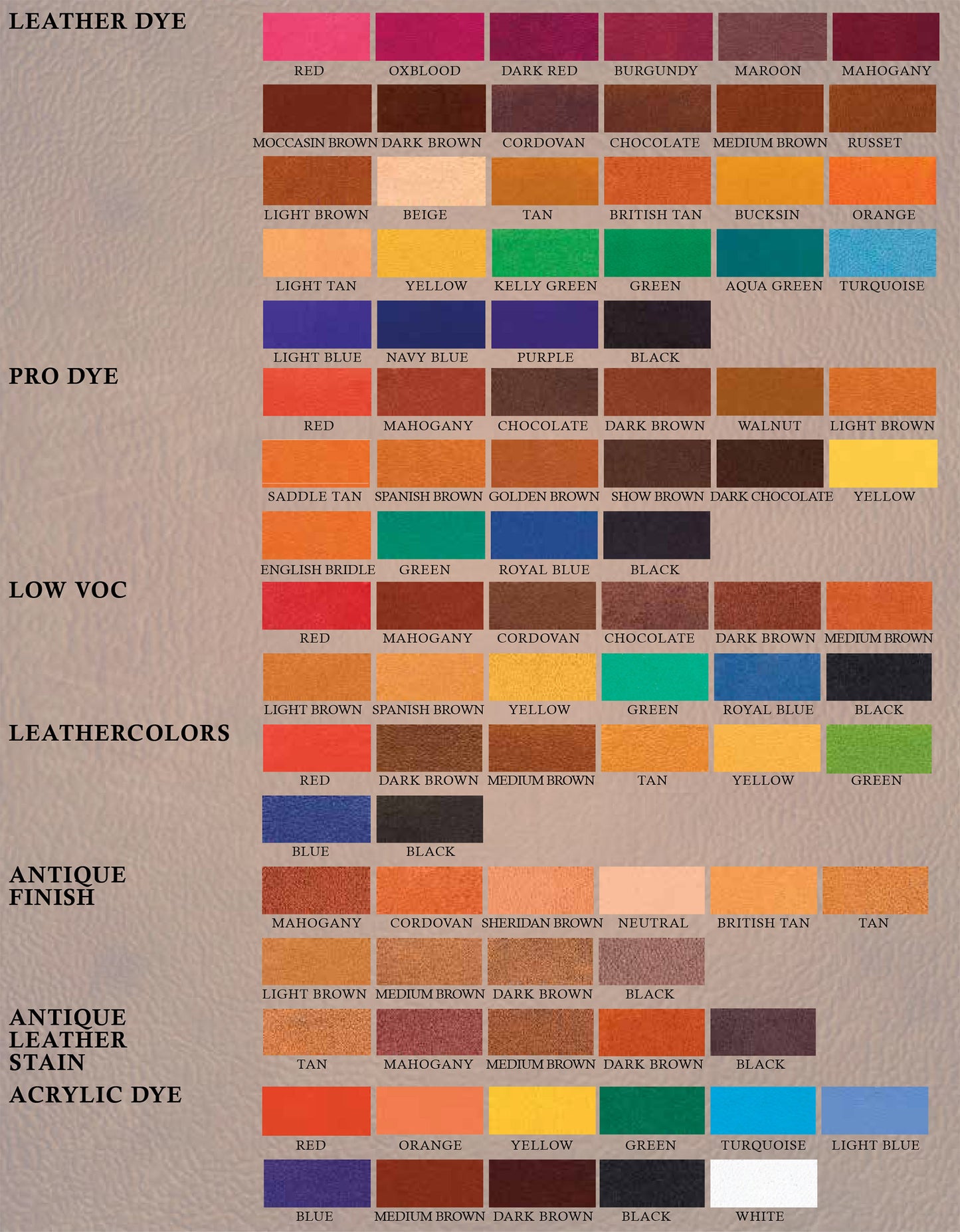 Fiebing's Leather Dye 4oz 118ml