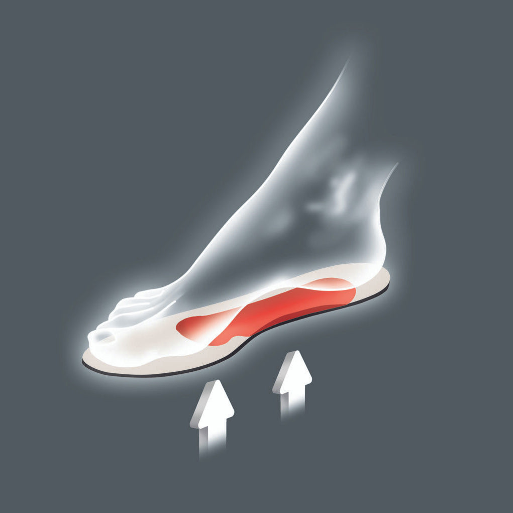 Pedag Siesta Full Length Flexible Orthotic Insole