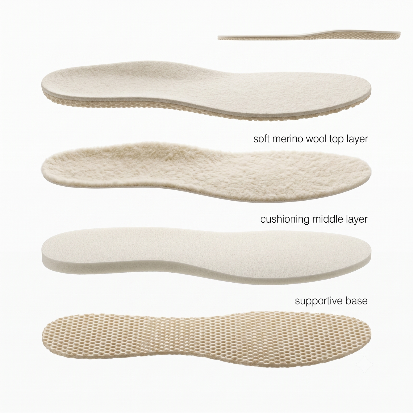 Pedag Merino Wool Insole for Shoes and Boots