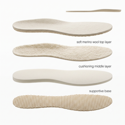 Pedag Merino Wool Insole for Shoes and Boots