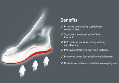 Pedag Sensitive Soft Insole for Diabetic & Neuropathy Feet