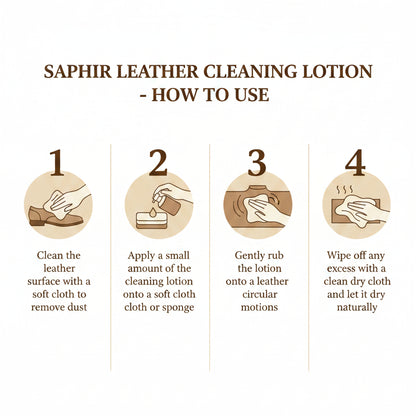 Saphir Cleaning Lotion 125ml