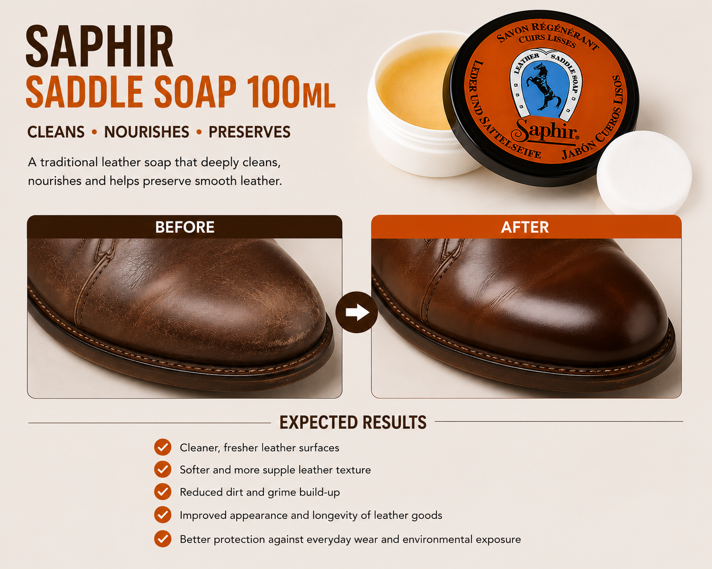 Saphir Saddle Soap for Luxurious Leather Care and Protection