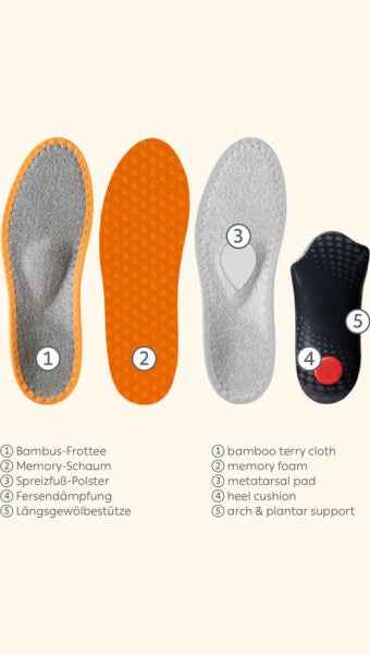 Pedag Sneaker Magic Step extra soft memory foam Sneaker Trainer insole
