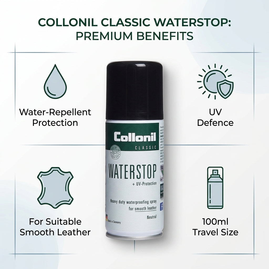 Collonil Waterstop 100ml Duty | Waterproofing Travel-Size Protection for Smooth Leather with UV Defence