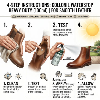 Collonil Waterstop 100ml Duty | Waterproofing Travel-Size Protection for Smooth Leather with UV Defence