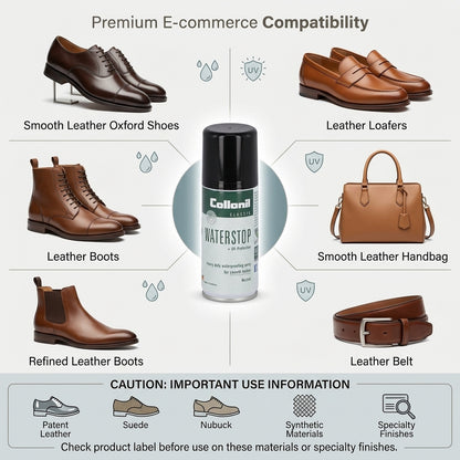 Collonil Waterstop 100ml Duty | Waterproofing Travel-Size Protection for Smooth Leather with UV Defence
