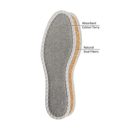 Pedag Deo Fresh Barefoot Insole